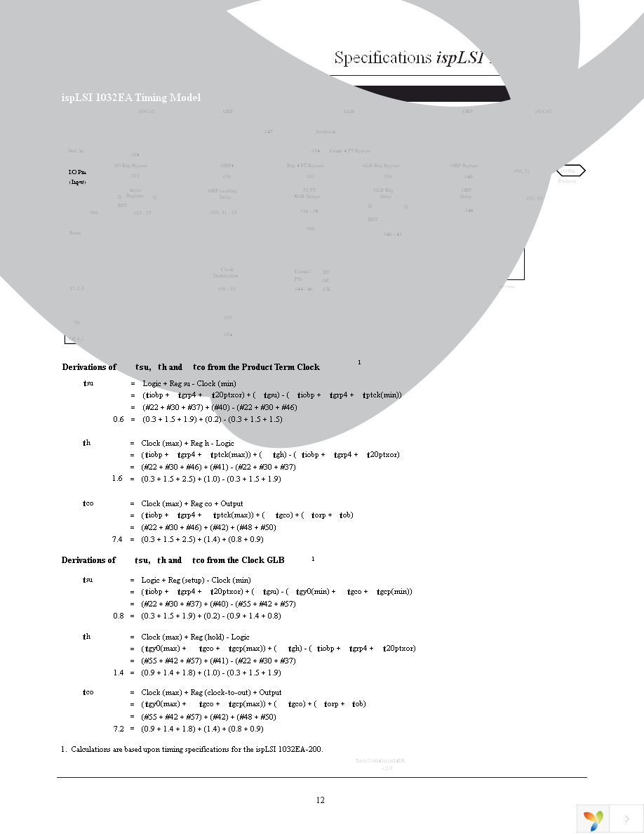 ISPLSI 1032EA-100LT100 Page 12